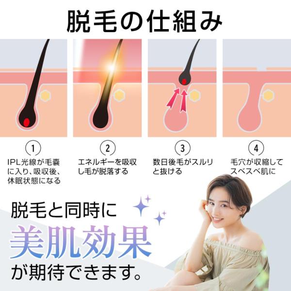 脱毛器 光美容器 フラッシュ サファイア冷却 IPL光脱毛器 全身脱毛 サロン級 99万発 9段階レベル 3モード 連続照射 VIO対応 顔 ワキ_8