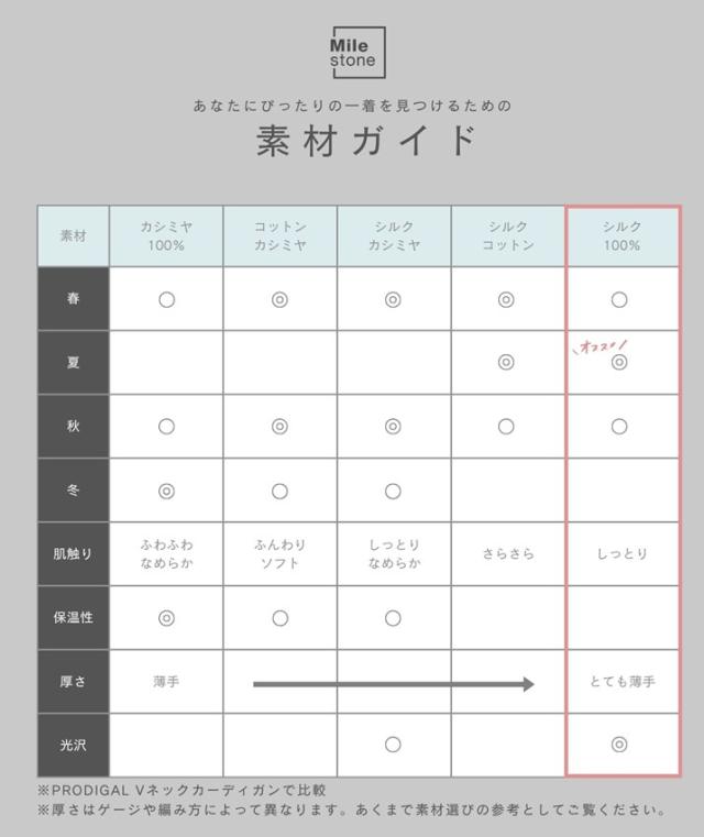 洗える シルク100％ リブニット 日本製 レディース M L サマーニット 春 夏 スクエアネック シンプル 五泉ニット ウォッシャブルシルク100％リブスクエアネックプルオーバー_19