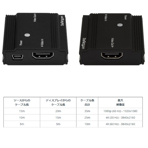 StarTech 4K対応HDMIリピーター(信号増幅器・イコライザー内蔵) HDMI延長器 4K/60Hzで最大10m 4K/30Hzで最大25m HDBOOST4K