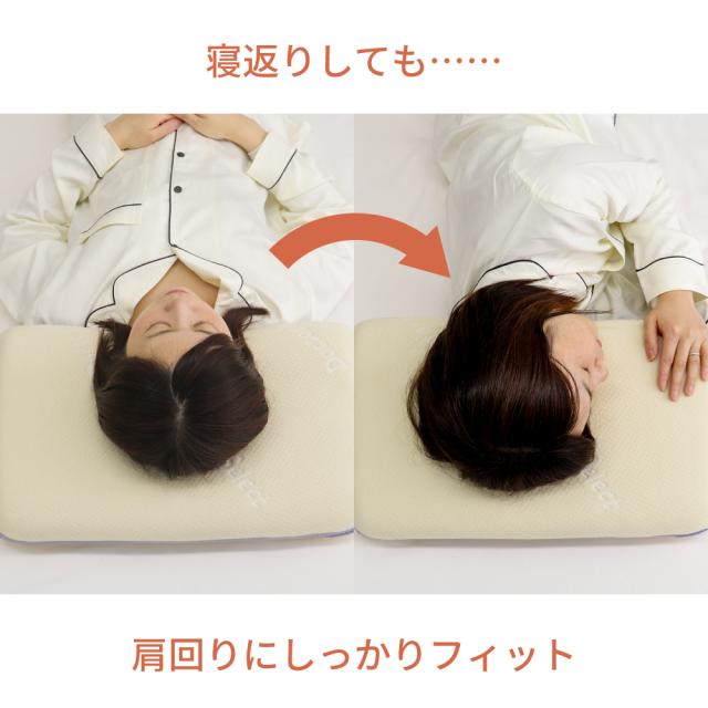 医学博士がおすすめする健康まくら 03 低反発モールド 約32×54×7〜12cm 低反発枕 高さ調節可能なシート付 枕