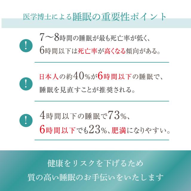 医学博士がおすすめする健康まくら 03 低反発モールド 約32×54×7〜12cm 低反発枕 高さ調節可能なシート付 枕