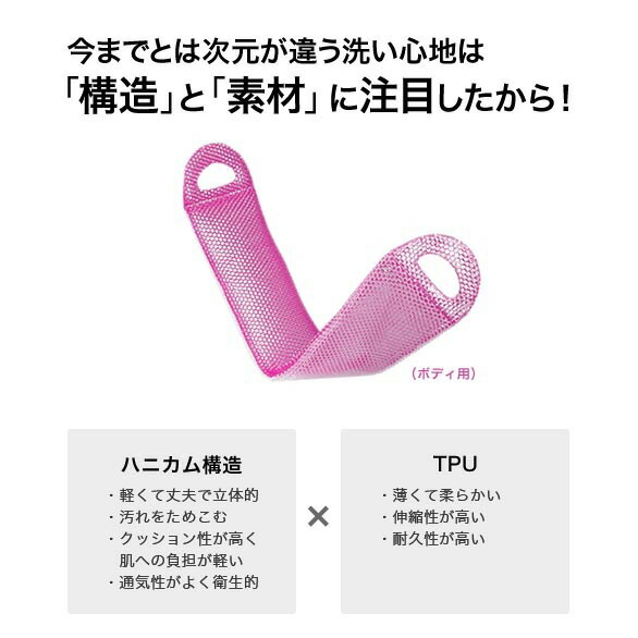 スプラコール　ハニカム　ボディ&フェイス2個セット スプラコール ハニカム ボディ&フェイス2個セット スプラコール