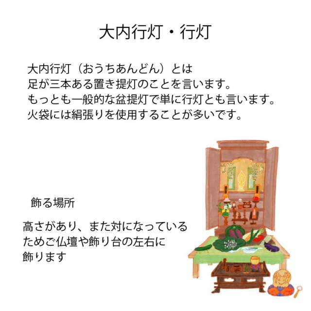 盆提灯 新盆 霊前灯 葬儀 祭壇 灯り 盆ちょうちん 新盆 初盆 行灯 送料無料 新盆御見舞 お供え 提灯 ギフト 新型 シンプル 新盆御見舞 行灯・盛花三本足 80cm〜100cm 　清風 4号　ムラ