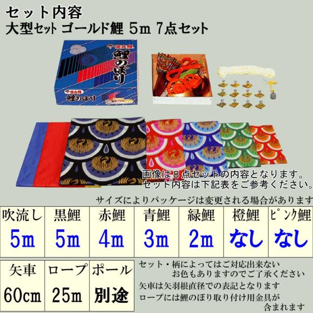 鯉のぼり 大きい こいのぼり おしゃれ お洒落 庭 屋外 大型セット ゴールド鯉 5ｍ 7点セット オシャレ