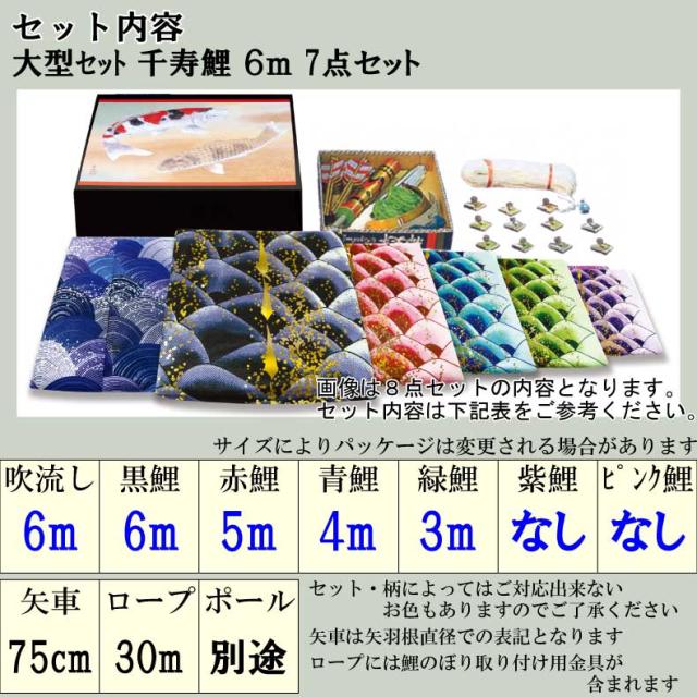 鯉のぼり 大きい こいのぼり おしゃれ お洒落 庭 屋外 大型セット 千寿鯉 6ｍ 7点セット オシャレ_2