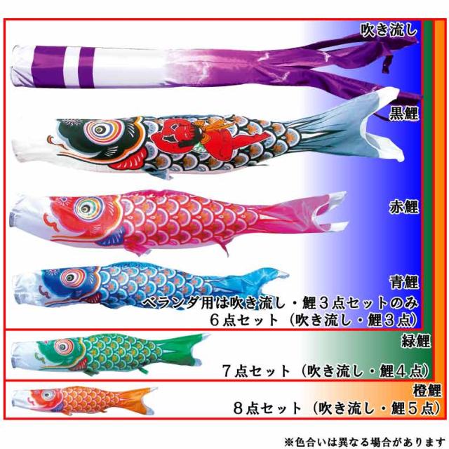 種類1：4m 徳永 鯉のぼり 庭園用 ガーデンセット （杭打込式）ポール