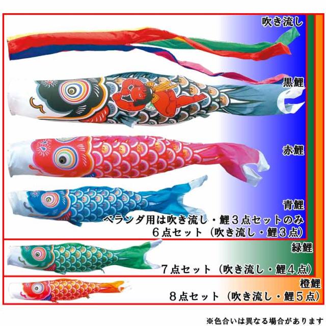 鯉のぼり ベランダ用 こいのぼり 徳永鯉のぼり 金太郎ゴールド鯉 2m 6点セット 格子金具付属 ベランダ ファミリーセット