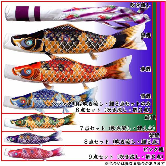 鯉のぼり こいのぼり おしゃれ お洒落 庭 屋外 にわデコセット ちりめん京錦 1.2ｍ 7点セット オシャレ_3