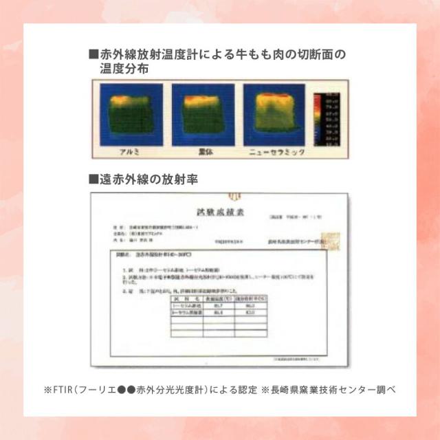 焼肉プレート ピザオーブン ピザ窯 家庭用 プレート 丸 パエリアグリルパン 直火用 耐熱性 調理器具 省スペース おもてなし 時短調理 焼肉 魚料理 じゅーじゅープレート　直火用(黒)_14