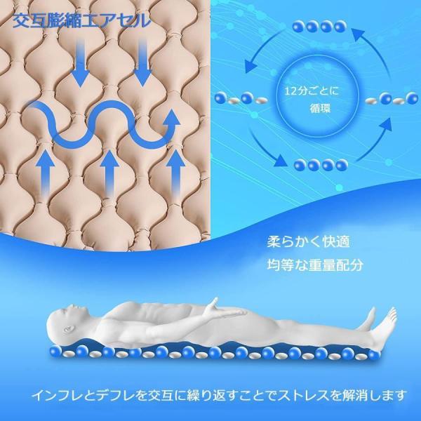 床ずれ防止マット 交互圧力パッド 電動ポンプ付き 褥瘡予防 Welina 介護エアマット 通気性◎ 長時間ベッドの高齢者/患者介護に最適_2
