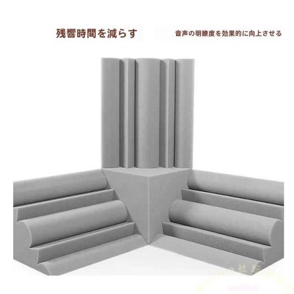 天井コーナー吸音材 高密度難燃 吸音フォームパネル グレー Welina 室内騒音を低減 防音対策に 吸音パネルで響きを抑える 施工しやすい