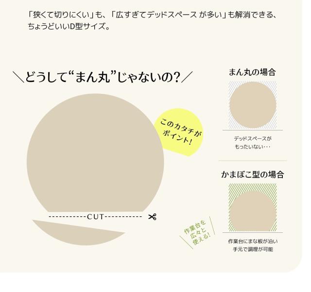 丸型まな板 食中毒予防 家庭用・キャンプ用 丸型 大・小サイズ 調理