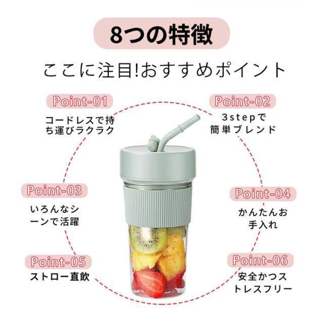 三太郎の日 ジューサー ミキサー 小型 携帯式 コードレス コンパクト