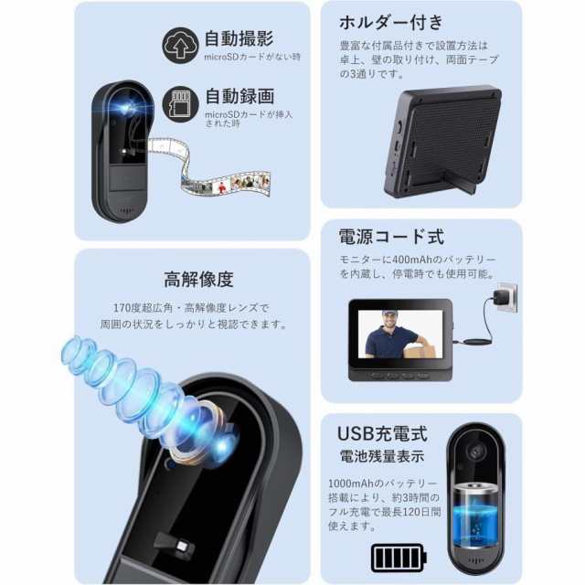 ワイヤレス ドアホン 2Kカメラ付き インターホン スマホ連動 Alexa対応