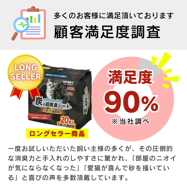 システムトイレ用 炭の超脱臭シート 20枚入×12袋セット 炭の力 炭 猫シート 抗菌 消臭 脱臭 大容量 お得 システムトイレ キジトラ 茶トラ 白猫 黒猫 サバトラ 三毛猫_9