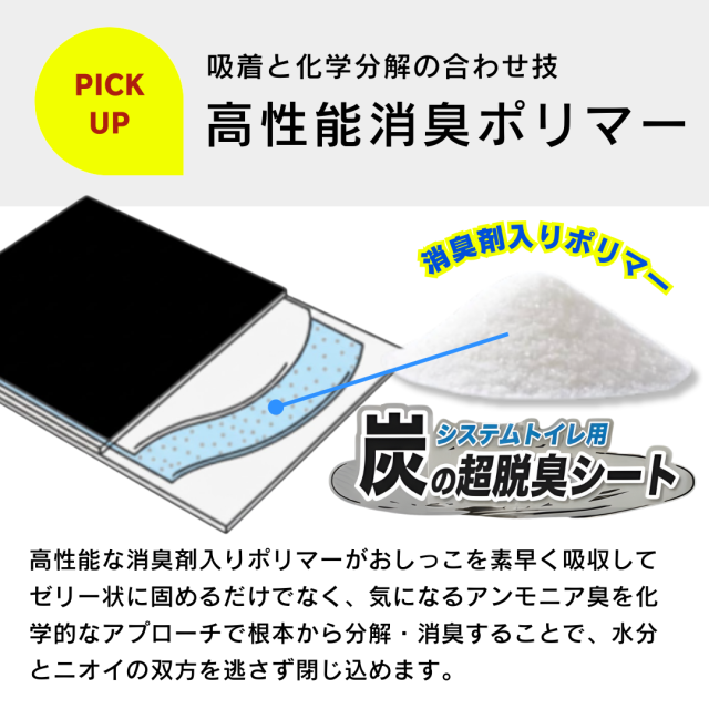 システムトイレ用 炭の超脱臭シート 20枚入×12袋セット 炭の力 炭 猫シート 抗菌 消臭 脱臭 大容量 お得 システムトイレ キジトラ 茶トラ 白猫 黒猫 サバトラ 三毛猫_3