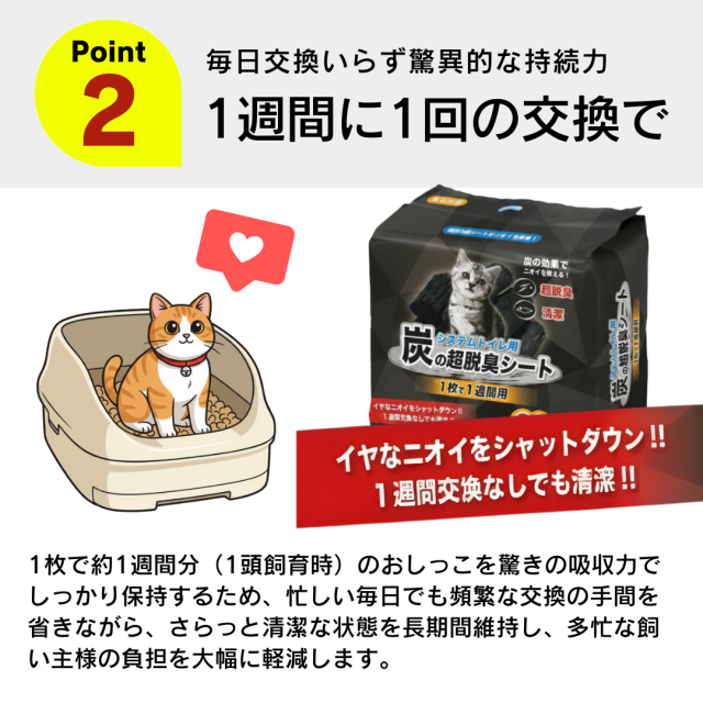 システムトイレ用 炭の超脱臭シート 20枚入×12袋セット 炭の力 炭 猫シート 抗菌 消臭 脱臭 大容量 お得 システムトイレ キジトラ 茶トラ 白猫 黒猫 サバトラ 三毛猫_4