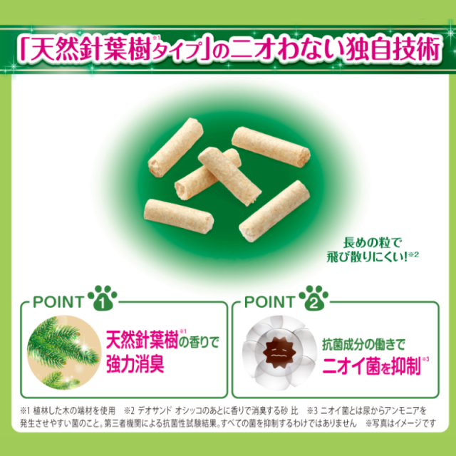 6個セット】ユニチャーム 取替サンド デオトイレ 消臭サンド 4L