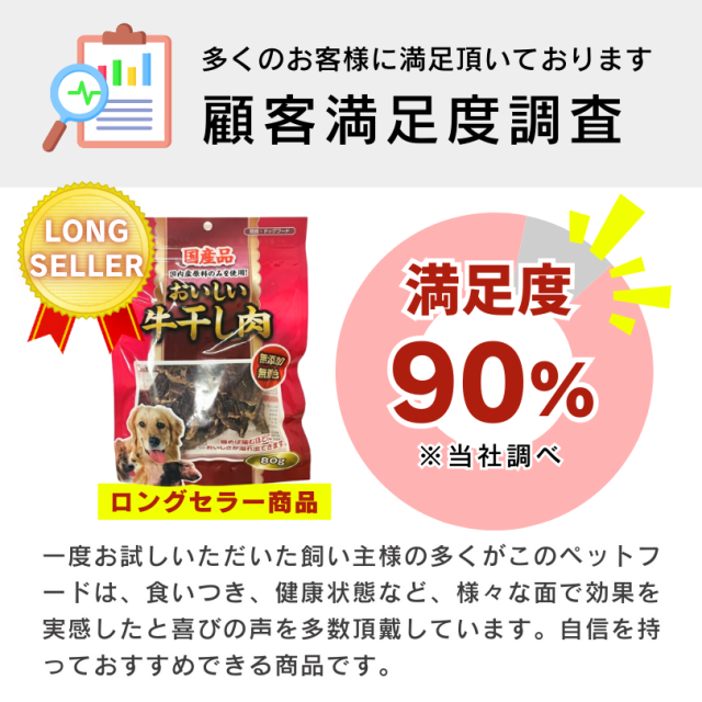 おいしい牛干し肉 80g×48袋セット 国産 牛肉 国産牛肉 無添加 無着色 厳選素材 ストレス解消 歯磨き 大容量  お徳用 まとめ売り おまけ付き 多頭 多頭飼い ジャーキー 犬用おやつ ペットフード ドッグフード 人気 長持ち_10