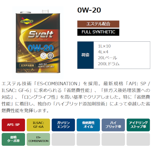 SUNOCO Svelt 0W-20 4L×4缶 API:SP / ILSAC: GF-6 エンジンオイル スノコ スヴェルト 全合成油 直噴ターボ車 ガソリンエンジン 省燃費 sunoco エンジンオイル Svelt 0W-20 4L×4 スヴェルト スノコ スノコ 0w