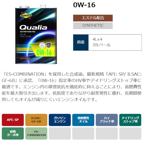 確認商品 リゾマ X-ADV 750 PEG MOUNT KIT for HONDA X-ADV RIZOMA バイク
