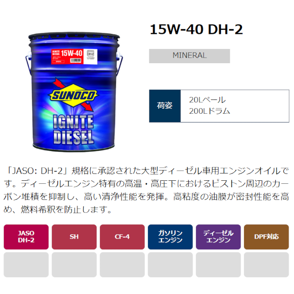 メンテナンス SUNOCO IGNITE DIESEL 15W-40 メンテナンス SUNOCO IGNITE DIESEL 15W-40 メンテナンス SUNOCO