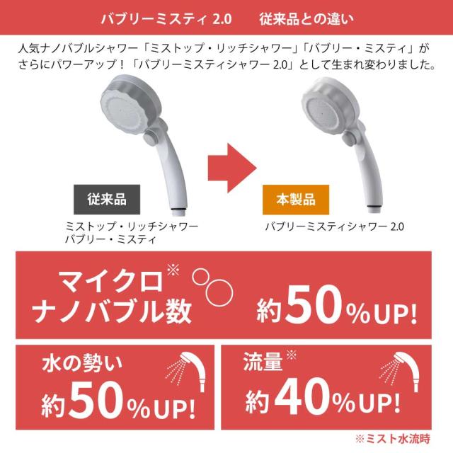 バブリーミスティシャワー2.0 SH23W ホワイト バブリー・ミスティ シャワー マイクロナノバブル マイクロバブル 節水シャワーヘッド ミスト 手元止水 ミスト ファインバブル 汚れが落ちる 切替 MIZSEI 水生活製作所_2