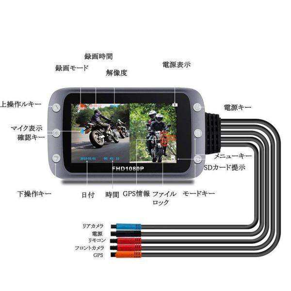 りもこん Amazon.co.jp: 【代替リモコン163】防水カバー付 VINEX