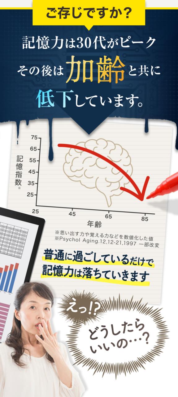 オメガ3 DHA EPA クリルオイル サプリメント オメガ3クリルS 90粒×3袋 90日分 メール便 アスタキサンチン リン脂質 コリン 日本製 日本国内GMP認定工場製造 送料無料 タイムセール_3