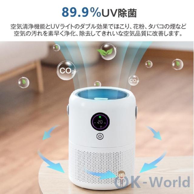 空気清浄機 小型 35畳 省エネ 花粉対策 暑さ梅雨対策 節電 卓上 ハウス