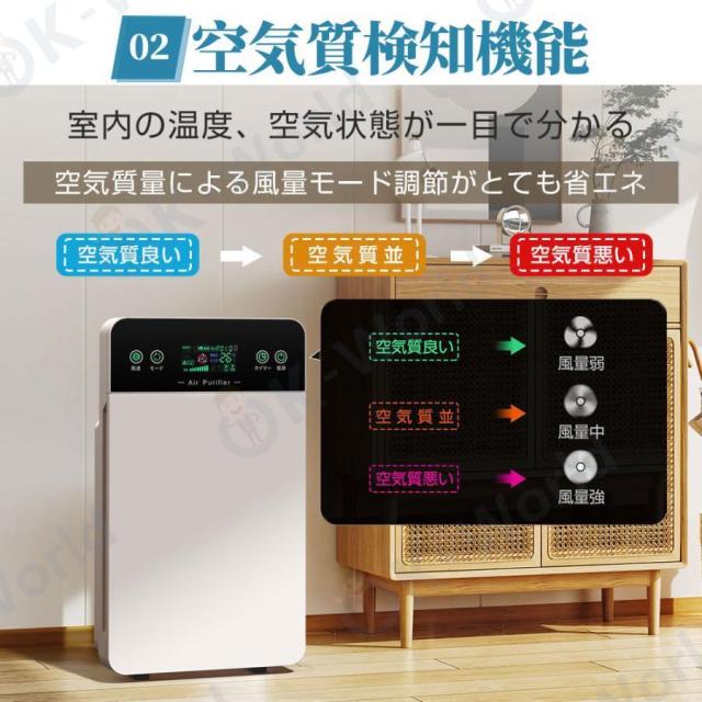 空気清浄機 花粉症対策 6重空気清浄 35畳対応 除菌 リモコン