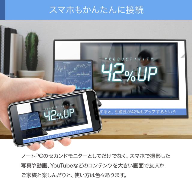最新モデル ワイヤレスモニター プロメテウスモニター ワイヤレス接続 モバイルモニター PROMETHEUS CAST 23.8inch モバイル液晶 無線 モニター PC セカンドモニタ 視野角170° 外部モニター IPSパネル MONITOR Mirroring Miracast スタンドバー付き_5
