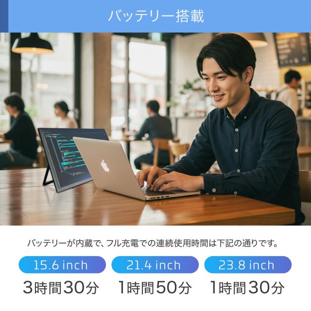 最新モデル ワイヤレスモニター プロメテウスモニター ワイヤレス接続 モバイルモニター PROMETHEUS CAST 23.8inch モバイル液晶 無線 モニター PC セカンドモニタ 視野角170° 外部モニター IPSパネル MONITOR Mirroring Miracast スタンドバー付き_11
