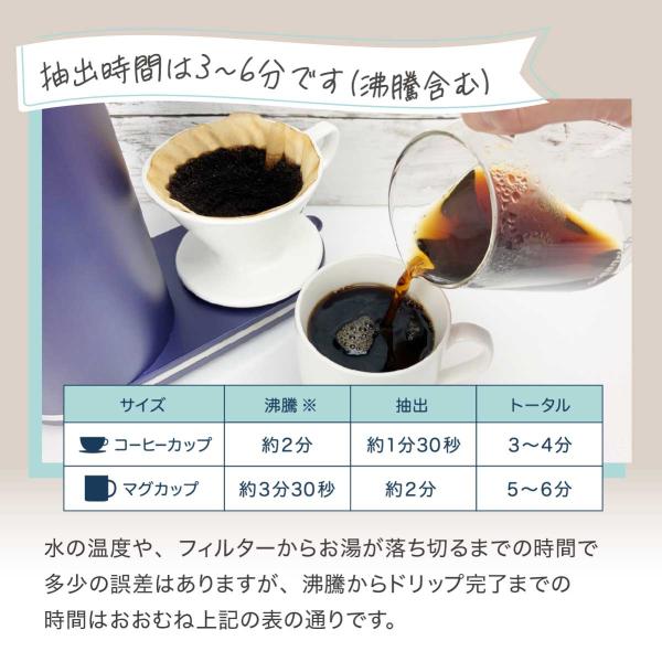 oceanrich CM1 ハンドドリップ機能 コーヒーメーカー ドリップ式 ケトル 蒸らし錐型ドリッパー 紙フィルター 25枚付き ドリップコーヒー UQ-ORCM1_13