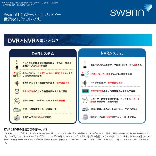 Swann セキュリティカメラ 8CH DVRレコーダー FHD 2TB搭載(最大4TB対応) レコーダー単品 SODVR-84680T_7