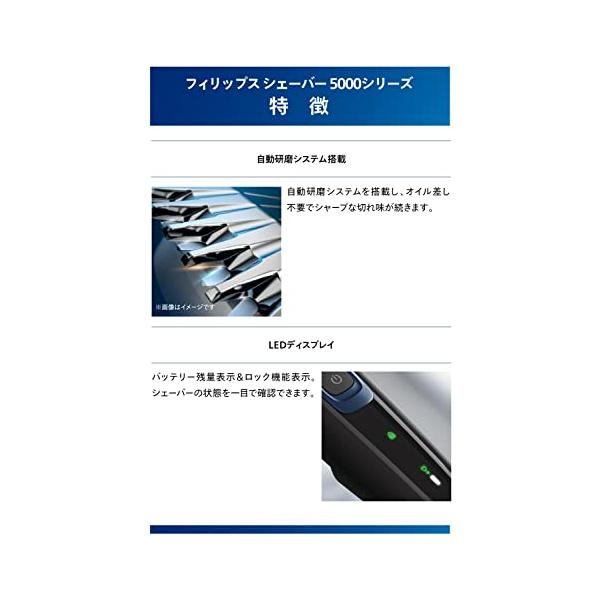 PHILIPS フィリップス 5000 シリーズ S5445/03 メンズ 電動 PHILIPS フィリップス 5000 シリーズ S5445/03 メンズ 電動