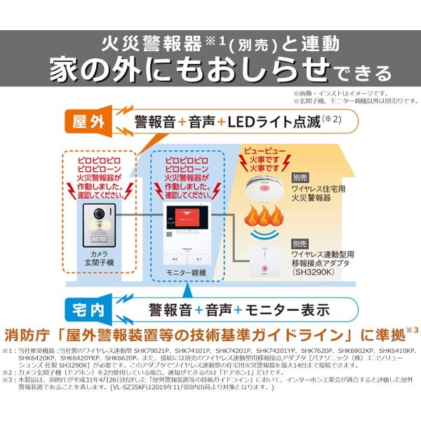 Panasonic パナソニック テレビドアホン VL-SWD505KF 電源コード式 ワイヤレスモニター付 インターホン 防犯カメラ セキュリティ_2