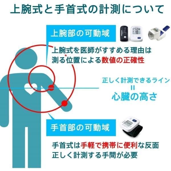 オムロン 上腕式 血圧計 HEM-1022 スポットアーム 正確測定 2人分の測定値を記録 正しい姿勢サポート ぴったりフィット 見やすい OMRON 簡単 おむろん_7