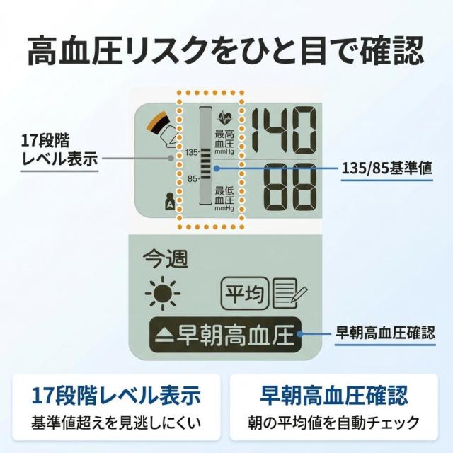 オムロン 上腕式 血圧計 HEM-1022 スポットアーム 正確測定 2人分の測定値を記録 正しい姿勢サポート ぴったりフィット 見やすい OMRON 簡単 おむろん_4