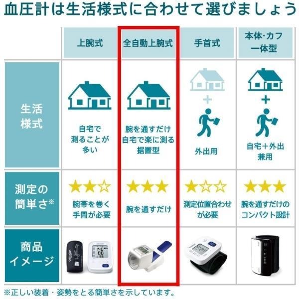 オムロン 上腕式 血圧計 HEM-1022 スポットアーム 正確測定 2人分の測定値を記録 正しい姿勢サポート ぴったりフィット 見やすい OMRON 簡単 おむろん_6