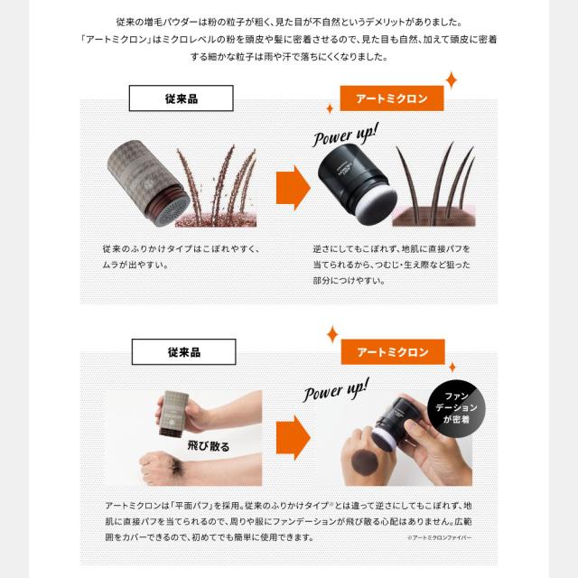 アートネイチャー アートミクロン パウダー＆スプレーセット 薄毛隠し 増毛パウダー 白髪隠し ハゲ隠し 男性用 ヘアファンデーション パフ パウダー 男性 薄毛 増毛 生え際 部分隠し メンズ 白髪対策 ポンポン 頭皮用 髪用 分け形脱毛症 ブラック 公式_9