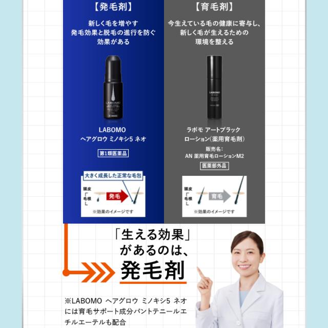 【第1類医薬品】アートネイチャー ラボモ ヘアグロウ ミノキシ5 ネオ 72mL 2本 セット 発毛剤 育毛剤 ミノキシジル 5% AGA 男性用 毛生え薬 薄毛対策 発毛 育毛 養毛 男性 メンズ 発毛促進 抜け毛 脱毛症 薄毛 脱毛 頭皮 送料無料 LABOMO 公式_11
