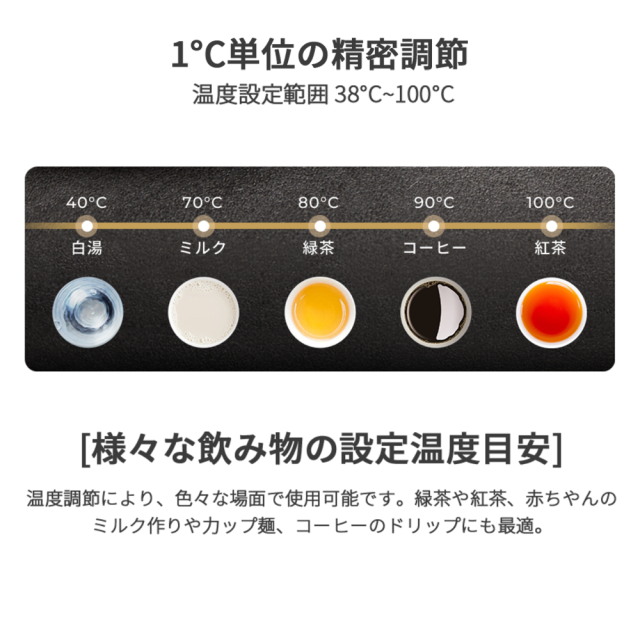 EPEIOS ケトル おしゃれ 電気ケトル 温度調節 やかん コーヒーケトル ドリップケトル Lite 0.9L 1℃単位温度調節&保温 湯沸かし 細口 ステンレス おしゃれ スタイリッシュ 電気ポット ドリップ 空焚き防止_8