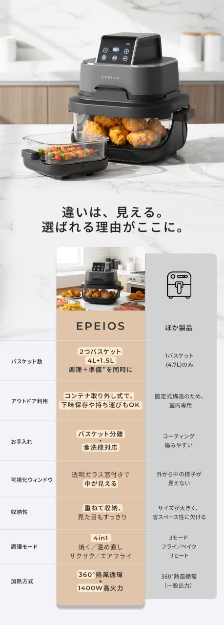 エペイオス(Epeios) ノンフライヤー 4L＋1.5L 2点セット 大容量 エア