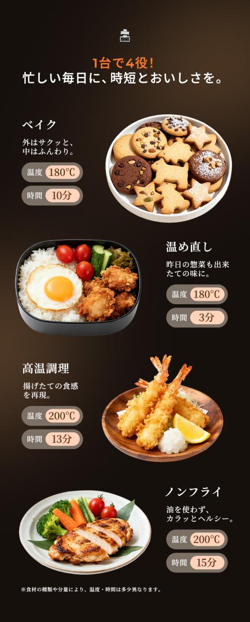 エペイオス(Epeios) ノンフライヤー 4L＋1.5L 2点セット 大容量 エア