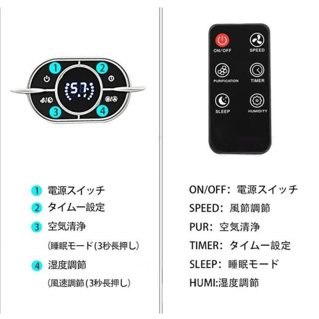 除湿機 空気清浄機 小型 衣類乾燥 1.2L 大容量 リモコン付き 空気清浄 省エネー 自動除湿 軽量 ディスプレイ搭載 タイマー機能 梅雨対策 カビ防止 部屋干しPSE認証