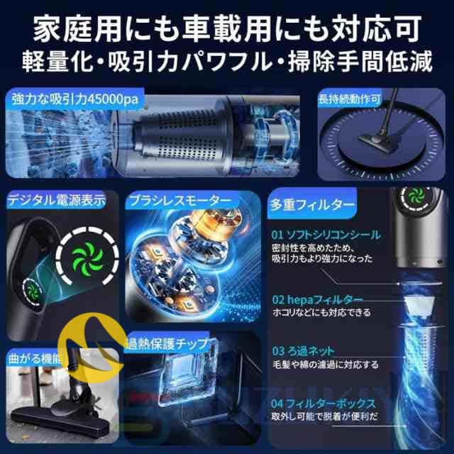 2025最新 掃除機 コードレス サイクロン式 USB-TypeC充電式 スティック