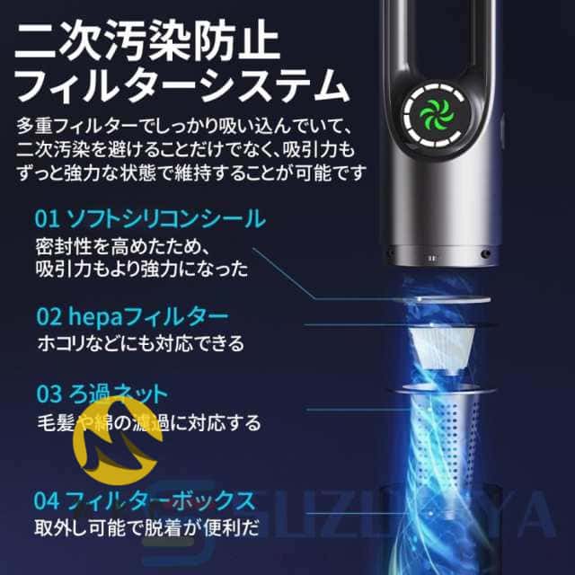 2025最新 掃除機 コードレス サイクロン式 USB-TypeC充電式 スティック