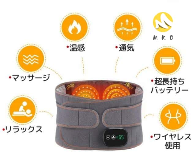 腰痛 ベルト 腰サポーターマッサージ器 温熱 腰ケア 腰用温熱ベルト 3