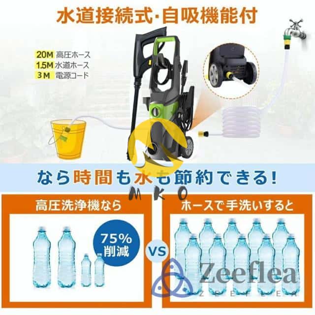 高圧洗浄機 業務用 家庭用 1800W 最大吐出圧力17MPa 水道直結東西日本